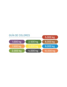 ESLINGA POLIÉSTER 1000 KG X 1 METRO CON GAZAS 2