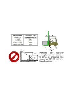 ALARGADOR UÑAS DE CARRETILLA 2.090MM 2