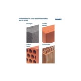 ANCLAJE QUÍMICO POLIÉSTER INDEX 410 ML MOP410