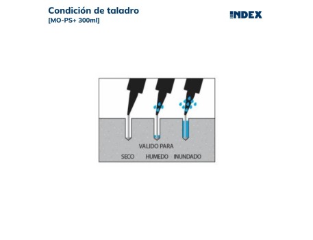 ANCLAJE QUÍMICO POLIÉSTER PLUS HOMOLOGADO 410 ML INDEX