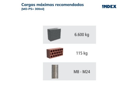 ANCLAJE QUÍMICO POLIÉSTER SIN ESTIRENO HOMOLOGADO INDEX MOPS300