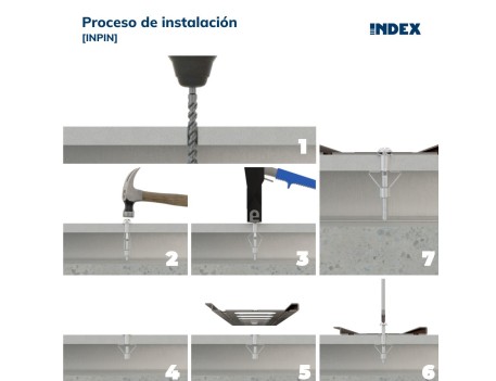 PINZA APLICADORA ANCLAJE INDEMOLL PARA ELEMENTOS HUECOS INDEX