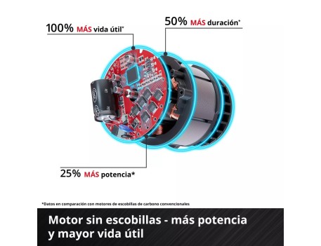 AMOLADORA ANGULAR BRUSHLESS AXXIO 36/230 18V