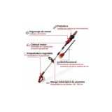MULTIHERRAMIENTA SIN CABLE GE-HC 18 LIT EINHELL