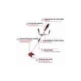 DESBROZADORA BATERÍA EINHELL AGILLO 18/200