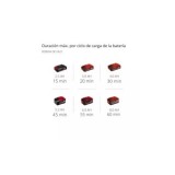 DESBROZADORA BATERÍA EINHELL AGILLO 18/200