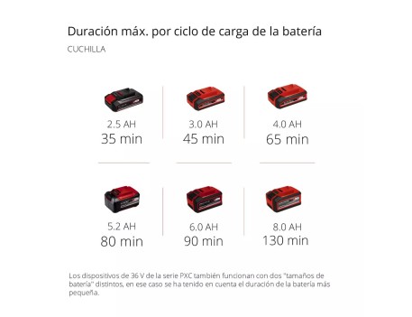 DESBROZADORA BATERÍA AGILLO 18V 24CM ANCHO CORTE
