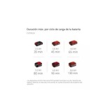 DESBROZADORA BATERÍA AGILLO 18V 24CM ANCHO CORTE