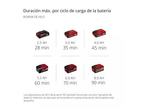 DESBROZADORA BATERÍA AGILLO 18V 24CM ANCHO CORTE