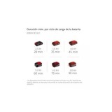 DESBROZADORA BATERÍA AGILLO 18V 24CM ANCHO CORTE