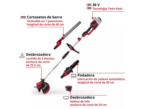 MULTIHERRAMIENTA JARDÍN 18V BATERÍA EINHELL