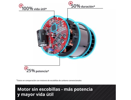CALADORA BATERÍA EINHELL TP-JST 18/135 LI BL SOLO 18V 135MM MADERA