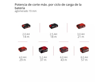 CALADORA BATERÍA EINHELL TP-JST 18/135 LI BL SOLO 18V 135MM MADERA