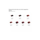 CALADORA BATERÍA EINHELL TP-JST 18/135 LI BL SOLO 18V 135MM MADERA