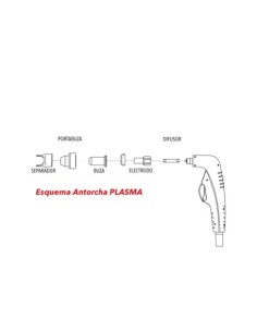 ELECTRODO DE CORTE PARA ANTORCHA PLASMA IPT40 STAYER 2