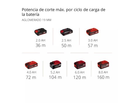 MINI SIERRA CIRCULAR S/CABLE TE-CS 18/89 89MM 28MM PROFUNDIDAD