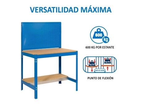 BANCO TRABAJO SIMONWORK BT2 BOX 1500 AZUL/MADERA