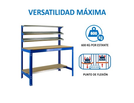 BANCO TRABAJO SIMONWORK BT1 BOX 1200 AZUL/MADERA