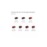 ASPIRADOR EXTERIOR SIN CABLE TE-SV 18 LI-SOLO 18V