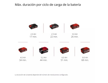 LIJADORA PARED BATERÍA TP-DWS 18/225 LI 225MM