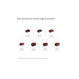 LIJADORA PARED BATERÍA TP-DWS 18/225 LI 225MM