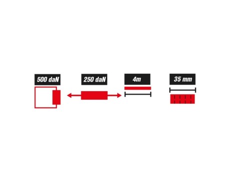 TRINQUETE PONSA 35MM 4M PARA AMARRE DE CARGA - BLISTER 2 UD