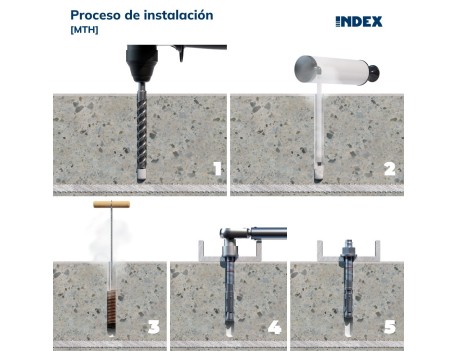 ANCLAJE METÁLICO HOMOLOGADO M12X120 INDEX