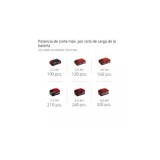 MOTOSIERRA ATERRIZAJE FORTEXXA 18/20 TH 50CM 18V EINHELL