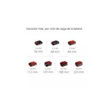 LIMPIADOR TUBERÍAS EINHELL TE-DA 18/760 LI-SOLO 7.6M