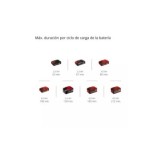 CORTASETOS BATERÍA EINHELL GC-CH 18/50 LI 18V 50CM