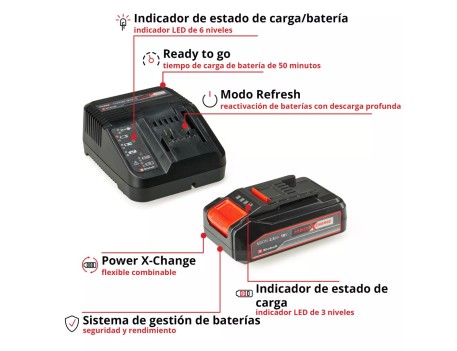 KIT CARGADOR + BATERÍA REPUESTO EINHELL 18V COMPLETO