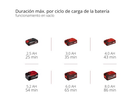 AUTOPULIDORA BATERÍA 18V 180MM PROFESIONAL