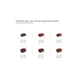 AUTOPULIDORA BATERÍA 18V 180MM PROFESIONAL