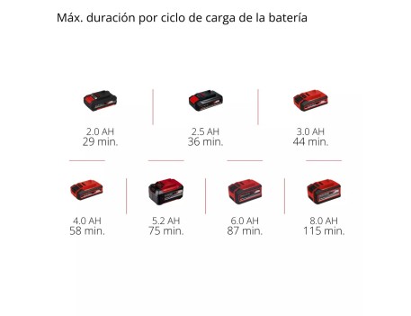 LIJADORA ORBITAL S/CABLE TP-RS 18/32 LI PLATO 32MM