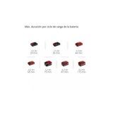LIJADORA ORBITAL S/CABLE TP-RS 18/32 LI PLATO 32MM