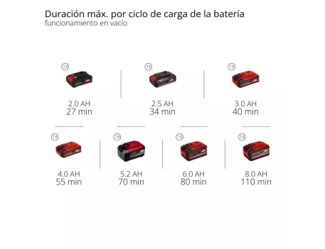 MULTI-LIJADORA SIN CABLE TE-OS 18/150 LI-SOLO