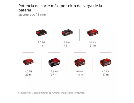 CALADORA BATERÍA 18V TP-JS 18/135 LI-BL 135MM MADERA