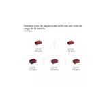 MARTILLO HEROCCO 18/20 BATERÍA 18V SDS-PLUS