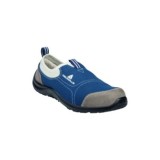 ZAPATO DE SEGURIDAD MIAMI S1P GRIS AZUL DELTAPLUS