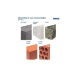 TORNILLOS FIJACIÓN WC Y BIDÉ LATÓN INDEX SAWL05080