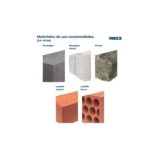FIJACIÓN HORIZONTAL MULTIPOSICIÓN PARA WC 6X600 INDEX