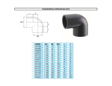 CODO PRESIÓN PVC 90° D63MM ENCOLAR
