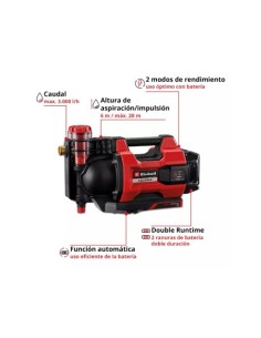 BOMBA AUTOMÁTICA EINHELL AQUINNA 18/30 CON LED 2