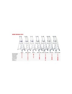 ESCALERA TIJERA ALUMINIO REGINA 5 PELDAÑOS CON PLATAFORMA 2