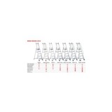ESCALERA TIJERA ALUMINIO REGINA 5 PELDAÑOS CON PLATAFORMA