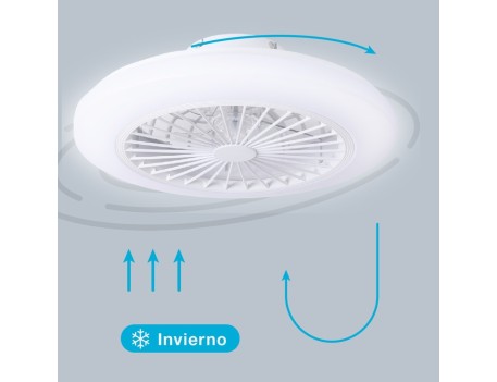 VENTILADOR DE TECHO BOX FAN CON LUZ Y MANDO DISTANCIA