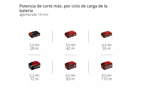 SIERRA CIRCULAR 18V 165MM BATERÍA SOLO EINHELL