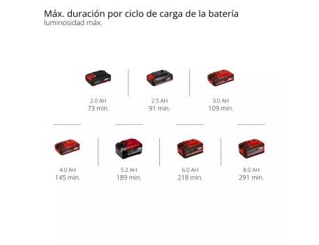 FOCO LED TP-CL 18/32000 LI SOLO EINHELL