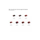 FOCO LED TP-CL 18/32000 LI SOLO EINHELL